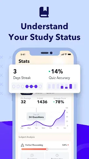 Скриншот 7 — GMAT Practice Test 2026