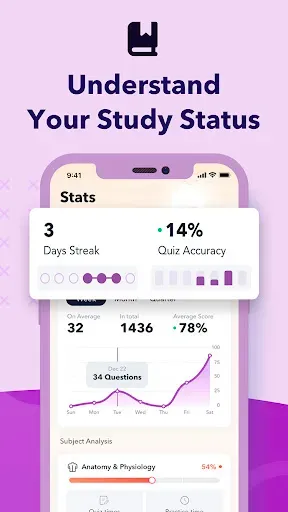 Скриншот 7 — HESI A2 Exam Prep 2026