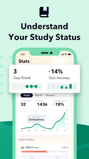 Скриншот 7 — USGBC LEED GA Exam Prep 2026
