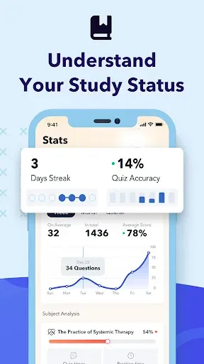 Скриншот 7 — MFT Exam Prep 2026
