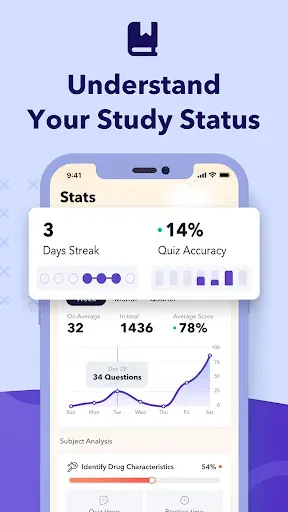 Скриншот 7 — NAPLEX Exam Prep Practice 2026