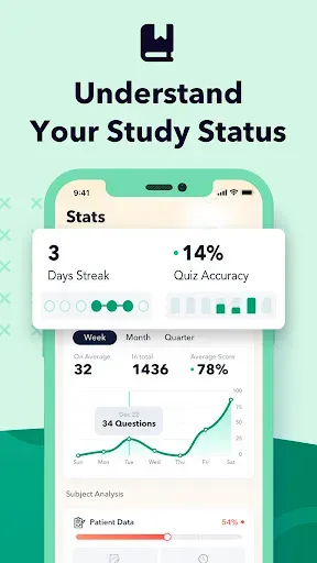 Скриншот 7 — NBRC RRT Exam Prep 2026