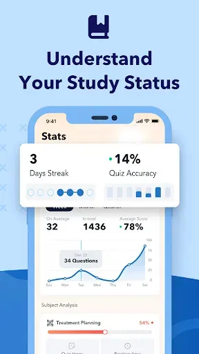 Скриншот 7 — NBCC NCE Exam Prep 2026