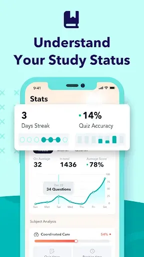 Скриншот 7 — NCLEX Exam Prep 2026: RN & PN