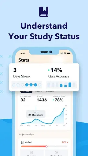 Скриншот 7 — NLN NEX Exam Prep 2026