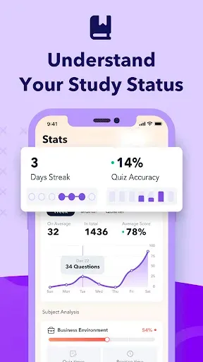 Скриншот 7 — CAPM & PMP Exam Prep 2026