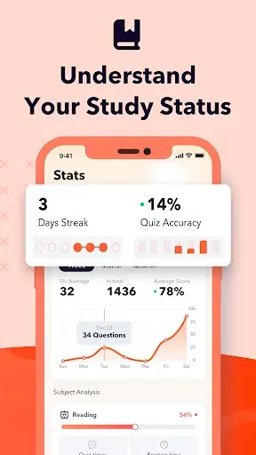 Скриншот 7 — ATI TEAS 7 Test Practice 2026