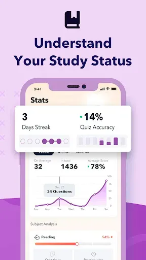 Скриншот 7 — TSIA2 Practice Test 2026