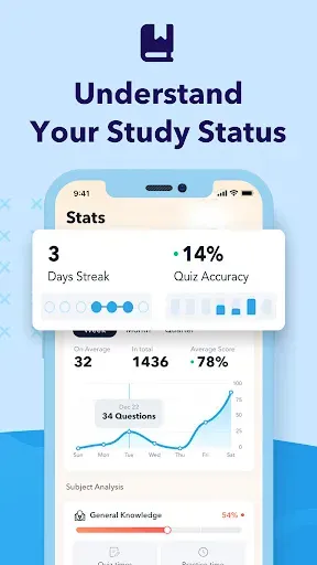 Скриншот 7 — Wonderlic Test Practice 2026