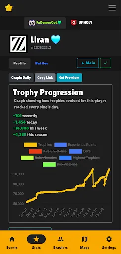Скриншот 2 — Brawlify for Brawl Stars