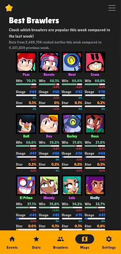 Скриншот 6 — Brawlify for Brawl Stars