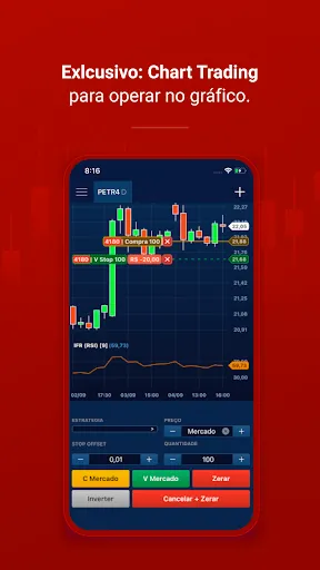 Скриншот 2 — Toro Trader Mobile