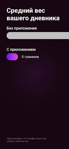 Скриншот 5 — awwe - школьный дневник