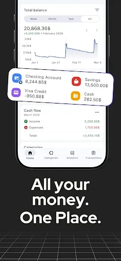 Скриншот 1 — Trackwallet: Бюджет и Расходы