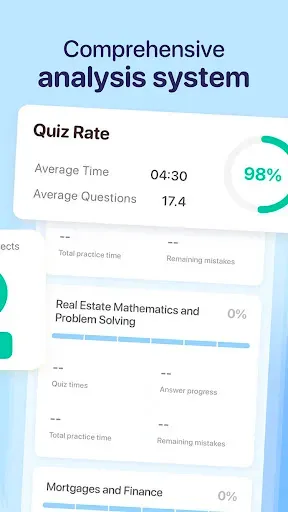 Скриншот 5 — Real Estate Exam Prep 2026