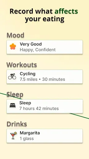 Скриншот 4 — Eating Buddy: Food Diary