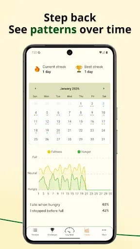 Скриншот 5 — Eating Buddy: Food Diary