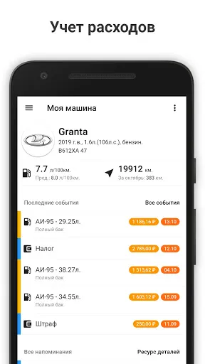 Скриншот 1 — Моя машина - Авто расходы