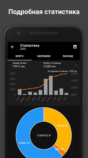 Скриншот 4 — Моя машина - Авто расходы