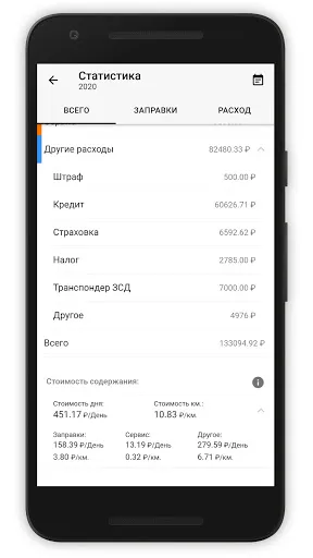 Скриншот 5 — Моя машина - Авто расходы