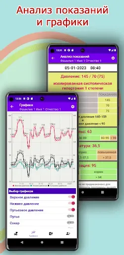 Скриншот 2 — Артериальное давление 120/80