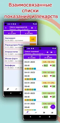 Скриншот 3 — Артериальное давление 120/80