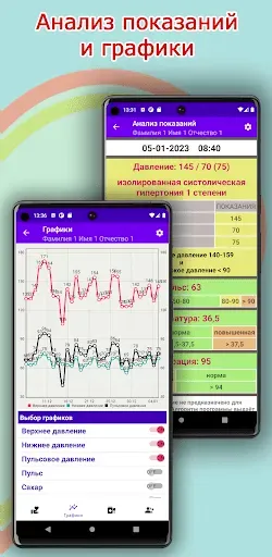 Скриншот 6 — Артериальное давление 120/80