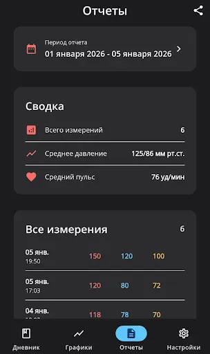 Скриншот 3 — Дневник артериального давления