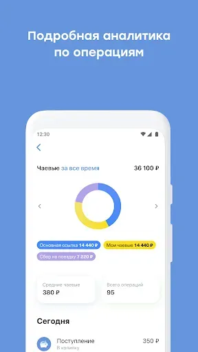 Скриншот 3 — CloudTips: чаевые картой