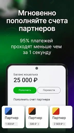Скриншот 2 — ЦУПИС - Электронный Кошелек