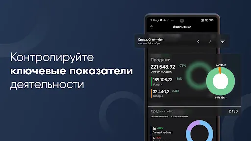 Скриншот 3 — DIKIDI Business: онлайн запись