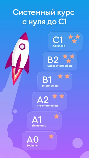 Скриншот 1 — English Galaxy Английский язык