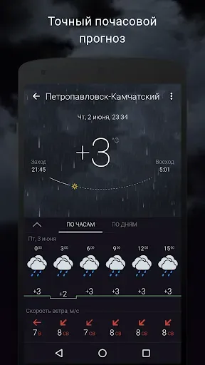 Скриншот 2 — Gismeteo