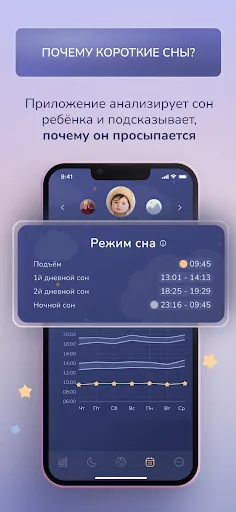 Скриншот 3 — ЧУДОСОН - умный дневник сна