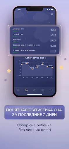 Скриншот 7 — ЧУДОСОН - умный дневник сна