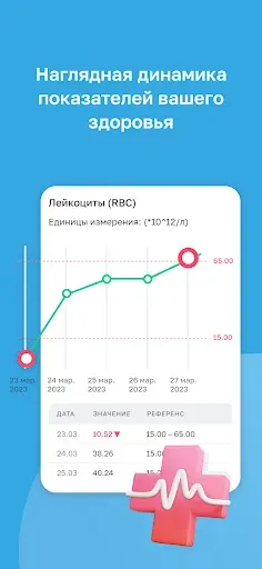 Скриншот 3 — Хеликс: медицинские анализы