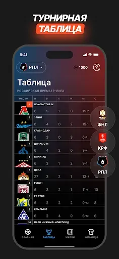 Скриншот 1 — Футбол России: РПЛ ФНЛ онлайн