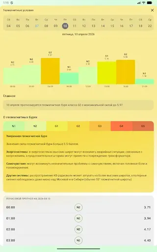 Скриншот 7 — Геошторм: Mир Kосмоса