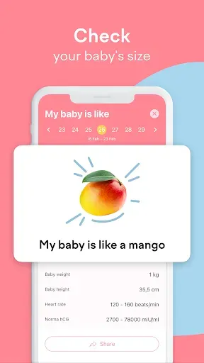 Скриншот 3 — Pregnancy Tracker: amma