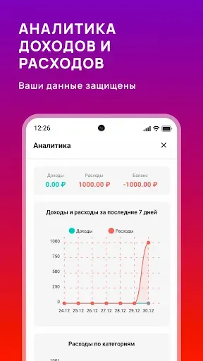 Скриншот 5 — Финуслуги 2.0 - Займы онлайн