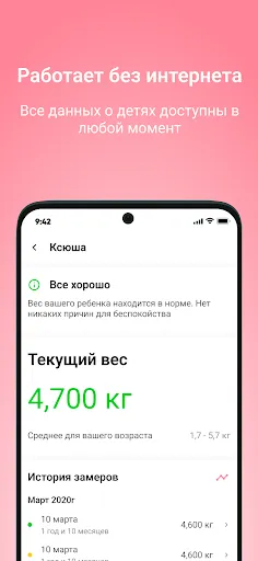 Скриншот 6 — Momby. Все для малыша и мамы