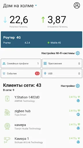 Скриншот 2 — Netcraze