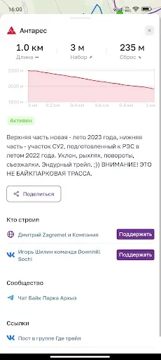 Скриншот 3 — Где трейл