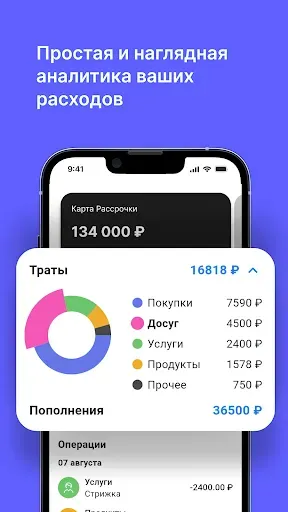 Скриншот 5 — Банк онлайн. Рассрочка