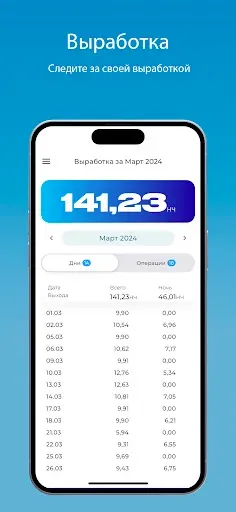 Скриншот 2 — ПРОработу Протек