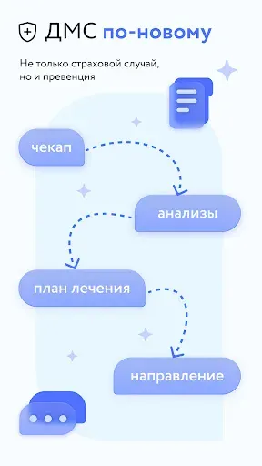 Скриншот 4 — Моё Здоровье: цифровая клиника