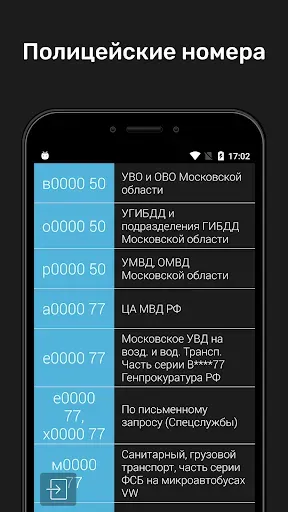 Скриншот 6 — Коды Регионов