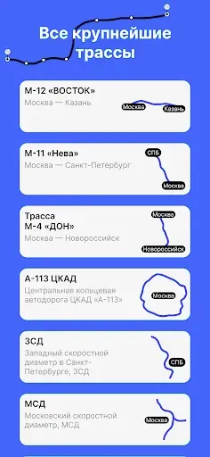 Скриншот 2 — Платные дороги ЦКАД, М11, М12