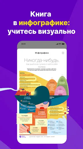 Скриншот 4 — Smart Reading: книги и аудио