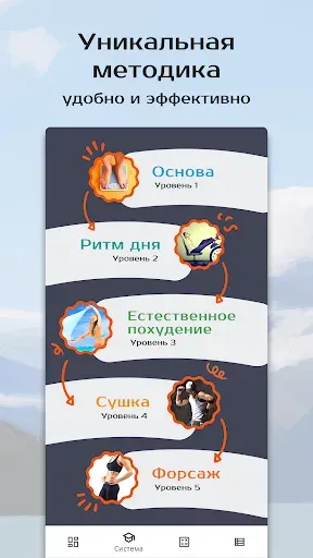 Скриншот 3 — Похудеть и просушиться